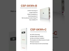 energia recarregável da casa do sistema do armazenamento da bateria de lítio de 48V 100mah